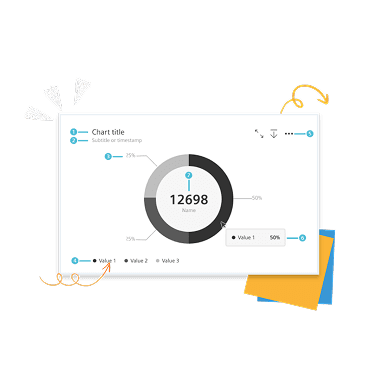 Weekly Growth Report